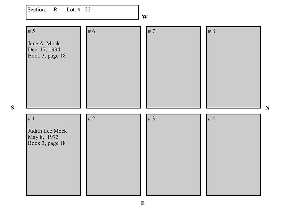 plotmap